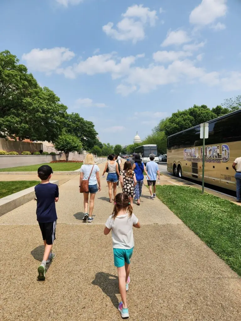 Walking between museums